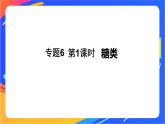 专题6 第一单元  糖类和油脂 第1课时　糖类课件PPT