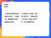 专题6 第一单元  糖类和油脂 第1课时　糖类课件PPT