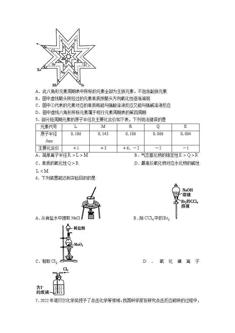 山东省新高考联合质量测评2022-2023学年高一化学下学期3月联考试题（Word版附答案）第2页