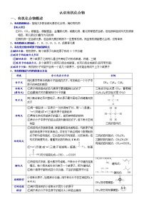 00     知识清单——《有机化学基础》(必背知识、课前诵读)-备战高考化学大二轮专题突破系列（全国通用）