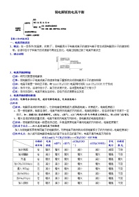 00    知识清单——电解质溶液中的平衡 (必背知识、课前诵读)-备战高考化学大二轮专题突破系列（全国通用）