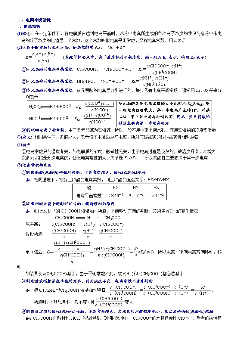 00    知识清单——电解质溶液中的平衡 (必背知识、课前诵读)-备战高考化学大二轮专题突破系列（全国通用）第2页