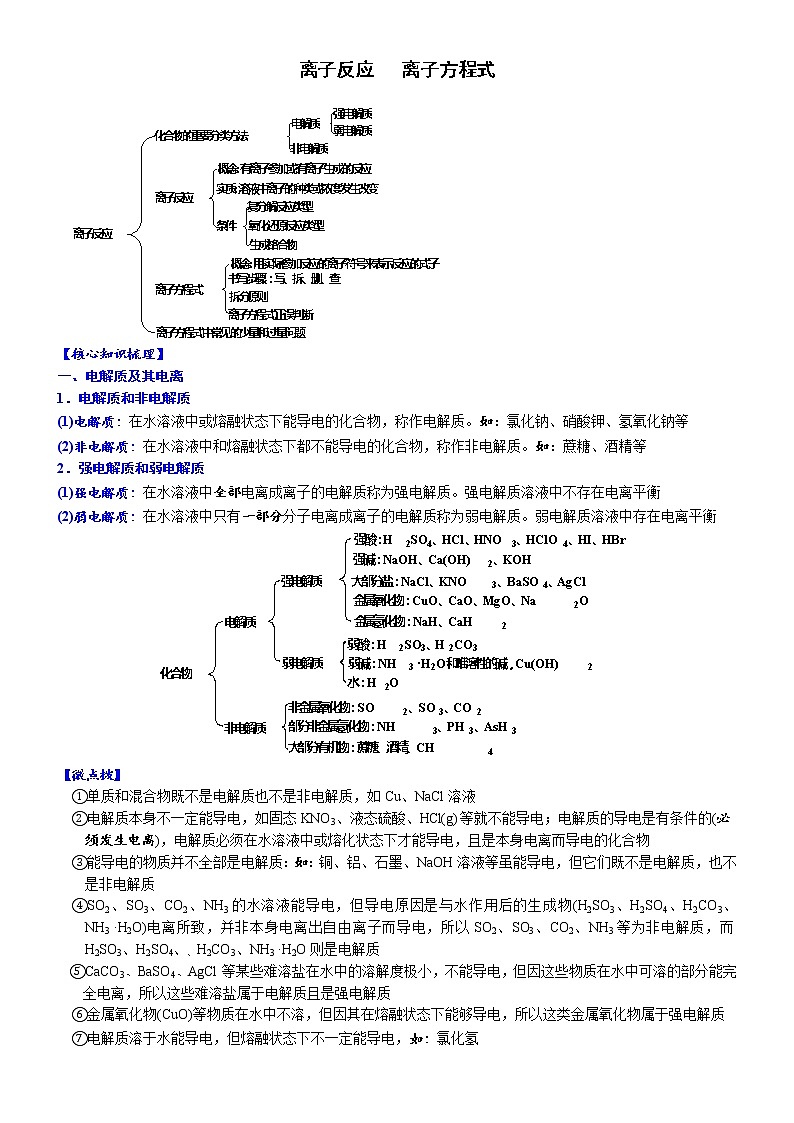 00    知识清单——离子反应、少量过量及氧化还原反应 (必背知识、课前诵读)-备战高考化学大二轮专题突破系列（全国通用）01