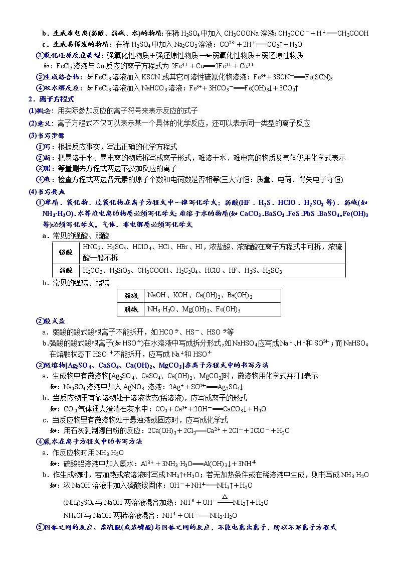 00    知识清单——离子反应、少量过量及氧化还原反应 (必背知识、课前诵读)-备战高考化学大二轮专题突破系列（全国通用）03