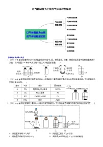 01    考向1    以气体制备为主线的气体流程型实验（附答案解析）-备战高考化学大二轮专题突破系列（全国通用）