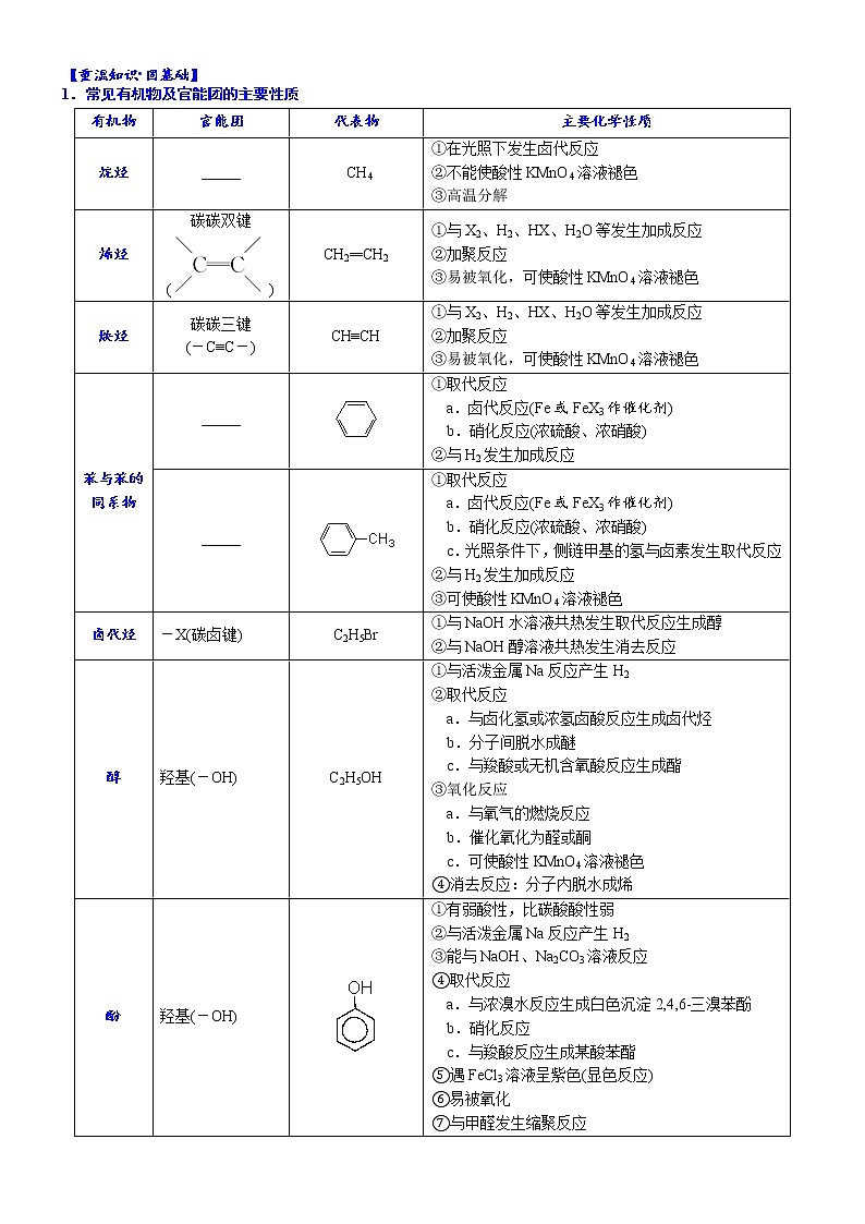 01    考向1    有机物的结构与性质（附答案解析）-备战高考化学大二轮专题突破系列（全国通用）03