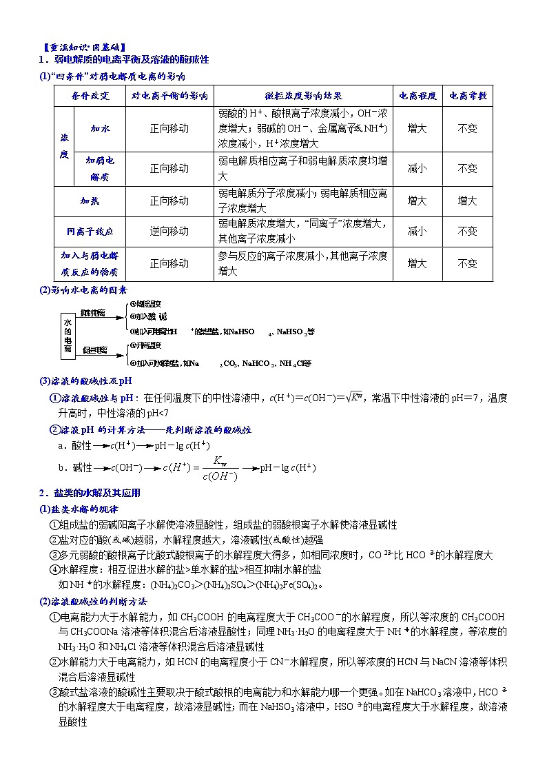 01    考向1   电解质溶液中的平衡（附答案解析）-备战高考化学大二轮专题突破系列（全国通用）第3页