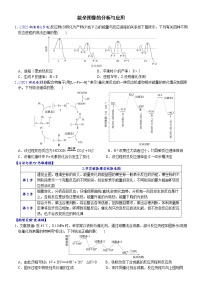 01    能垒图像的分析与应用-备战高考化学大二轮专题突破系列（全国通用）