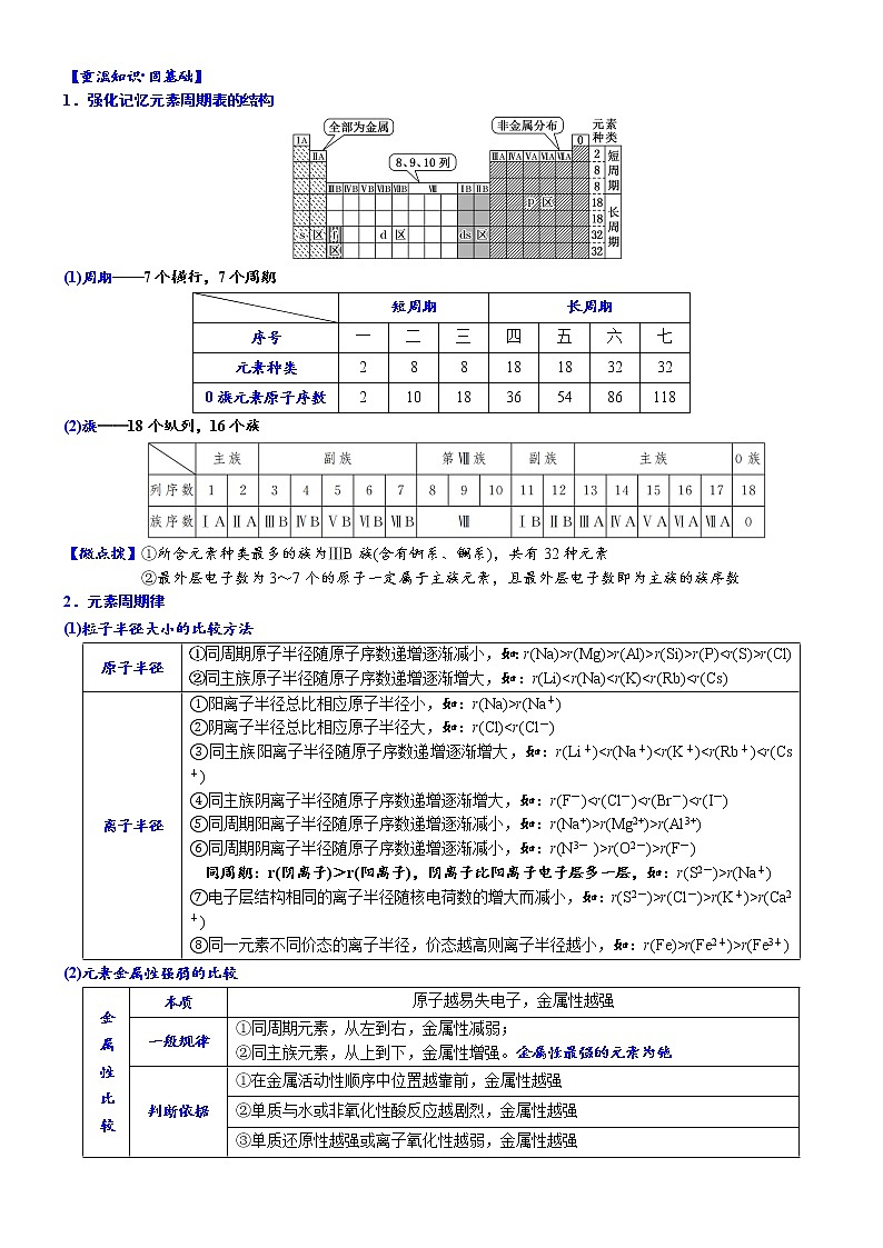 02    考向2   元素周期表与元素周期律（附答案解析）-备战高考化学大二轮专题突破系列（全国通用）第2页