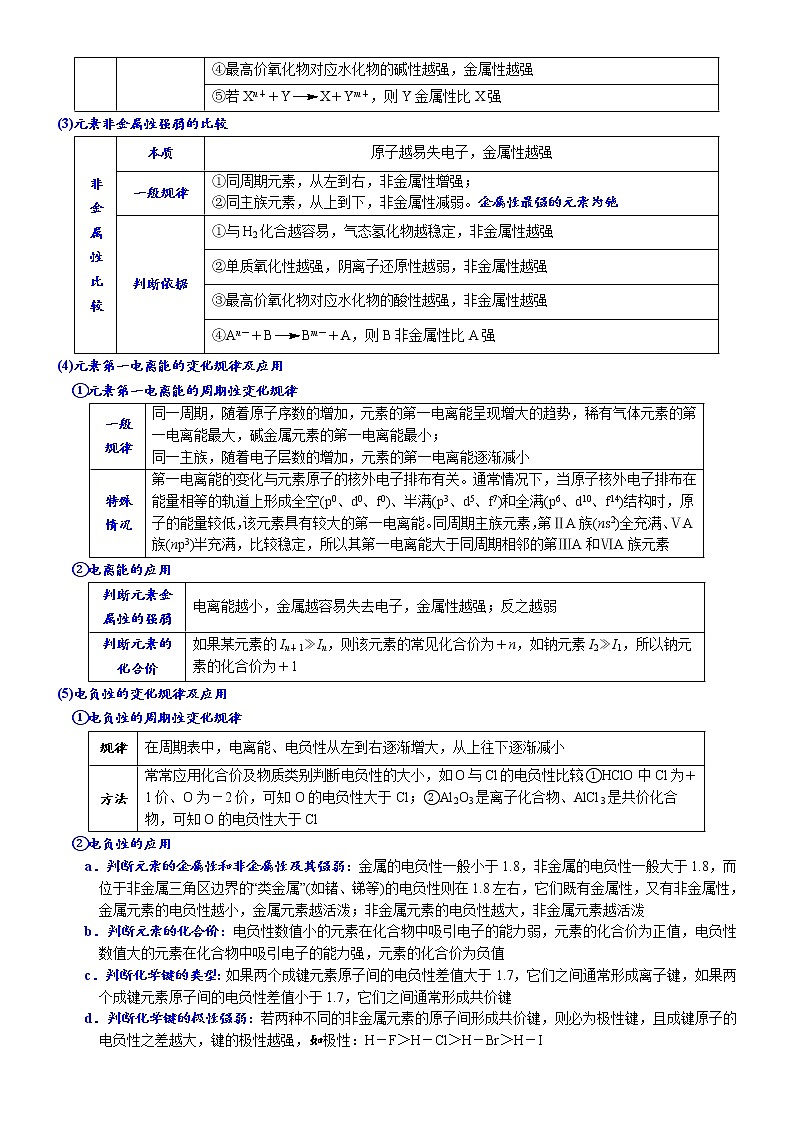 02    考向2   元素周期表与元素周期律（附答案解析）-备战高考化学大二轮专题突破系列（全国通用）第3页