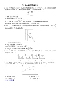 03    考向3   强弱电解质的稀释图像（附答案解析）-备战高考化学大二轮专题突破系列（全国通用）