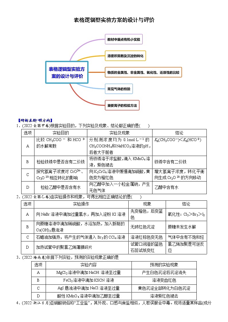 04    考向4    表格逻辑型实验方案的设计与评价（附答案解析）-备战高考化学大二轮专题突破系列（全国通用）01