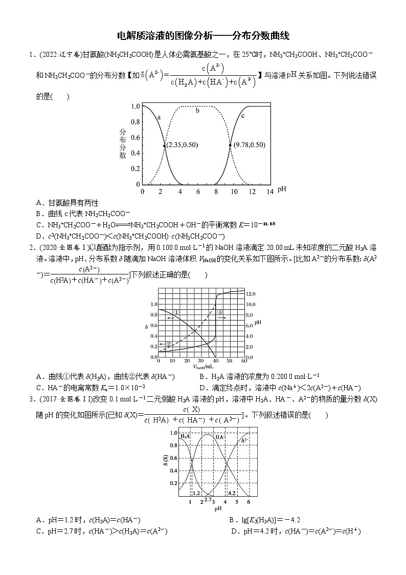 05    考向5   电解质溶液的图像分析——分布分数曲线（附答案解析）-备战高考化学大二轮专题突破系列（全国通用）第1页