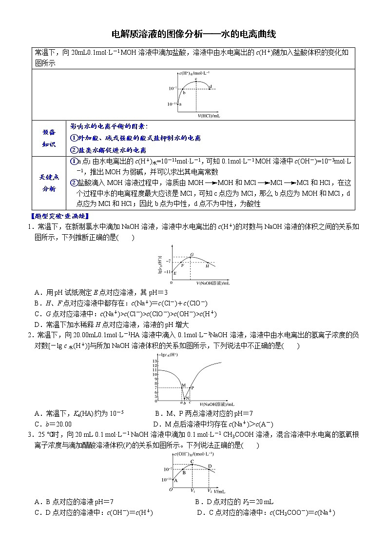 07    考向7   电解质溶液的图像分析——水的电离曲线（附答案解析）-备战高考化学大二轮专题突破系列（全国通用）第1页
