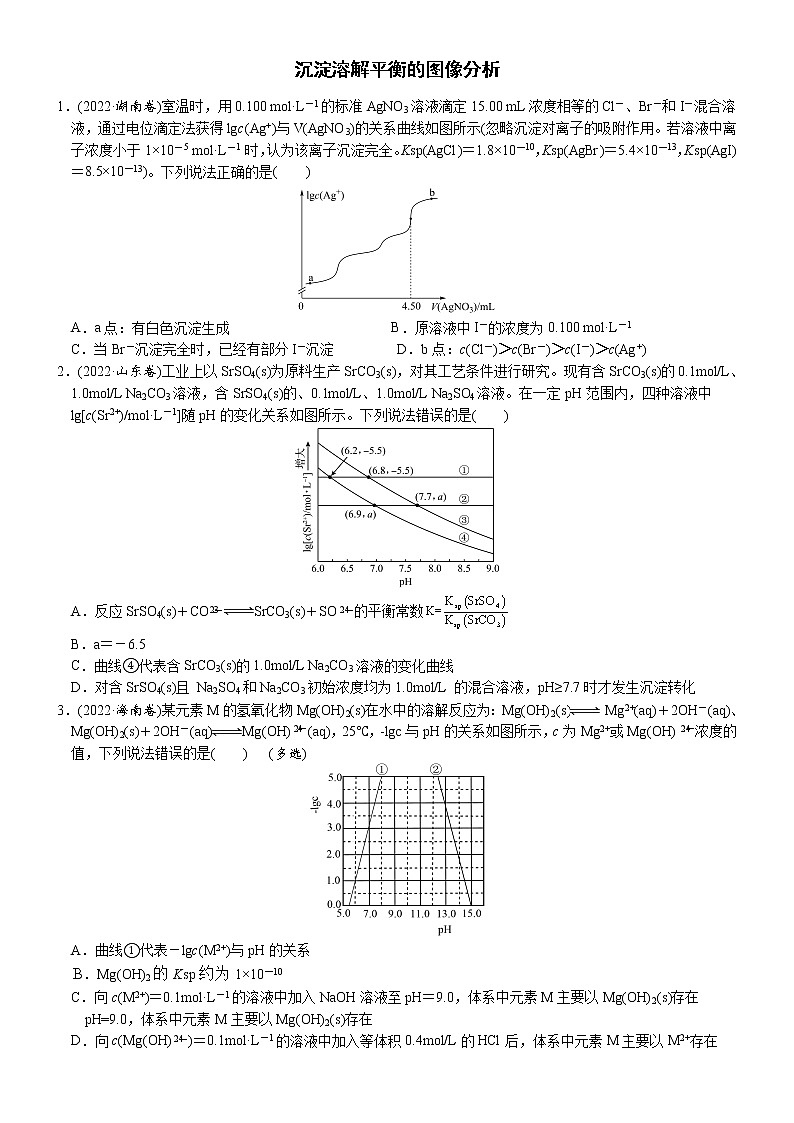 10    考向10   沉淀溶解平衡的图像分析（附答案解析）-备战高考化学大二轮专题突破系列（全国通用）01