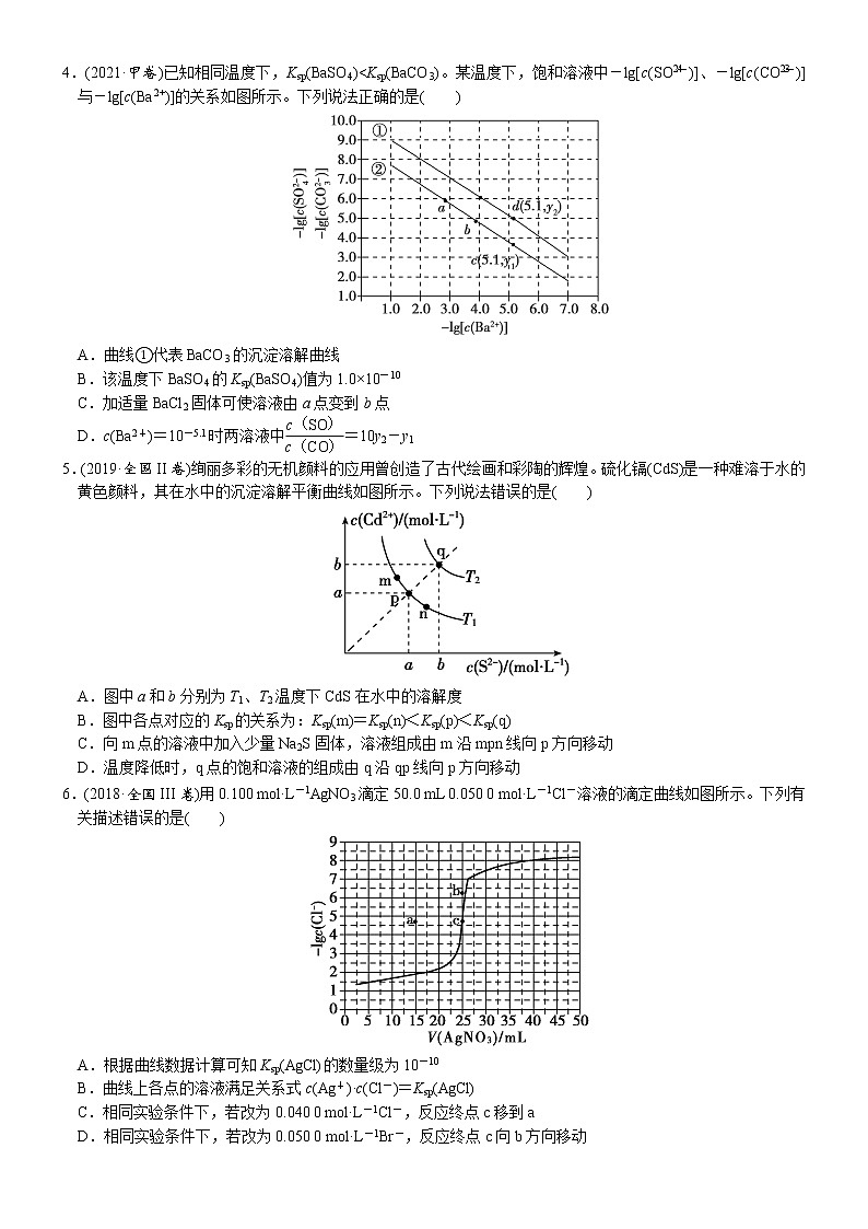 10    考向10   沉淀溶解平衡的图像分析（附答案解析）-备战高考化学大二轮专题突破系列（全国通用）02