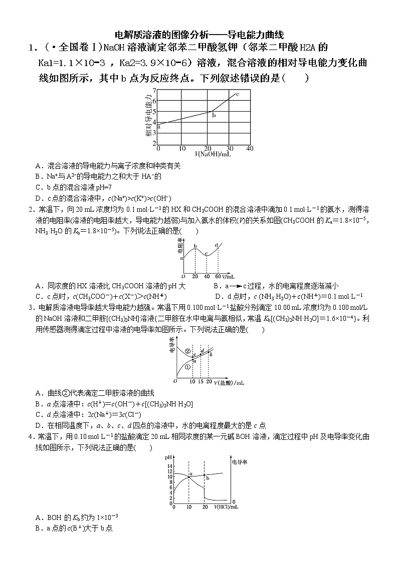 08    考向8   电解质溶液的图像分析——导电能力曲线（附答案解析）-备战高考化学大二轮专题突破系列（全国通用）01