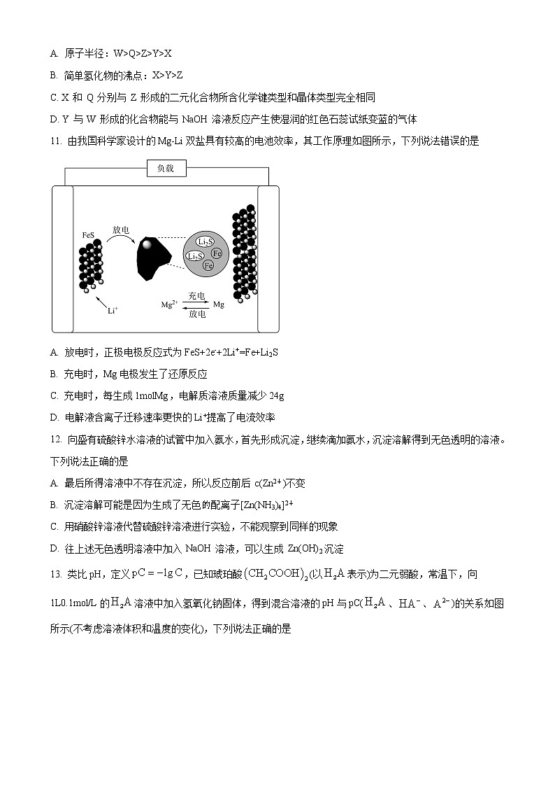 浙江省杭州第二中学2023届高三下学期3月月考化学试题无答案第3页