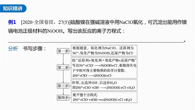 新高考化学一轮复习课件  第1章 第5讲　热点强化3　信息型方程式的书写05