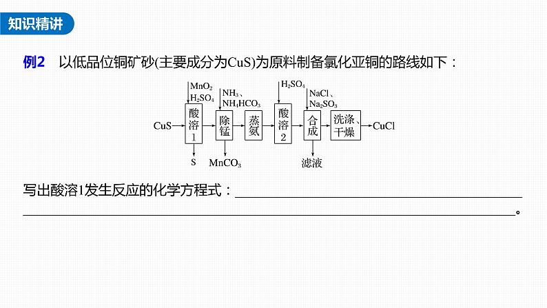 新高考化学一轮复习课件  第1章 第5讲　热点强化3　信息型方程式的书写06