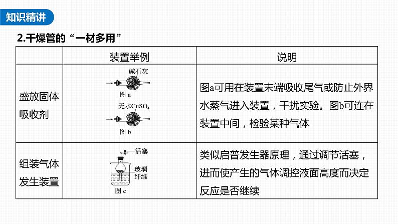 新高考化学一轮复习课件  第2章 第9讲　热点强化4　仪器的组合与气体体积的测定第7页