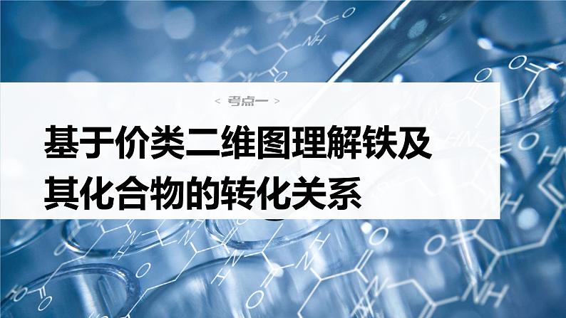 新高考化学一轮复习课件  第3章 第14讲　铁及其化合物的转化关系06