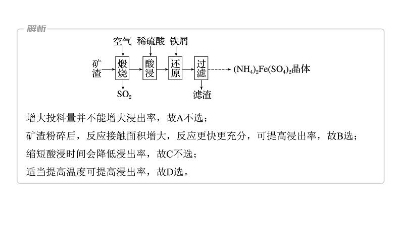 新高考化学一轮复习课件  第3章 热点强化6　工业流程中含铁化合物的制备07