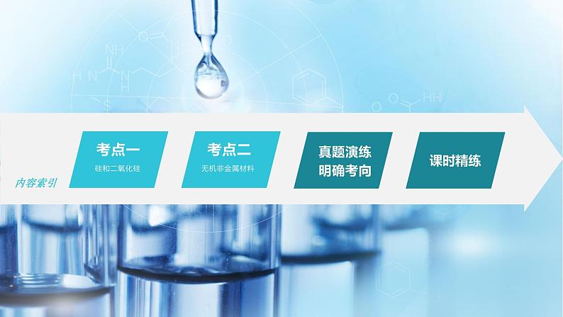 新高考化学一轮复习课件  第4章 第17讲　无机非金属材料第5页