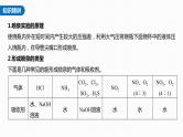 新高考化学一轮复习课件  第4章 第22讲　热点强化8　喷泉实验及拓展应用