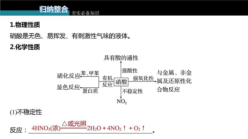 新高考化学一轮复习课件  第4章 第23讲　硝酸　含氮化合物的转化关系第7页