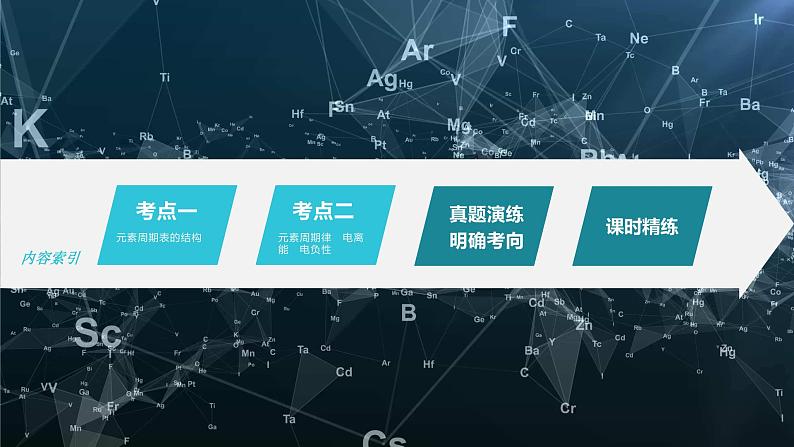新高考化学一轮复习课件  第5章 第27讲　元素周期表和元素周期律第5页