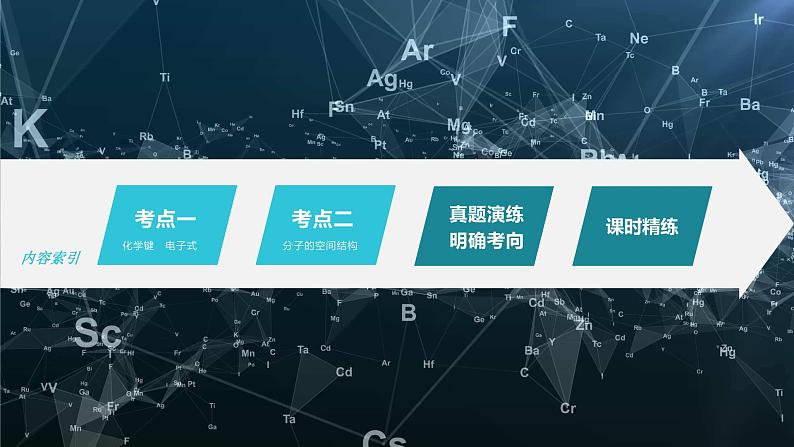 新高考化学一轮复习课件  第5章 第29讲　化学键　分子的空间结构第5页
