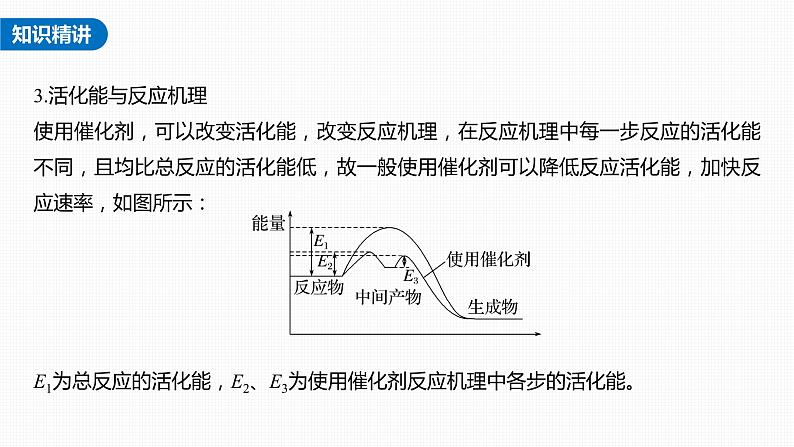 新高考化学一轮复习课件  第7章 第40讲　热点强化12　化学反应历程、机理的分析应用---2023年高考化学一轮复习（新高考）06