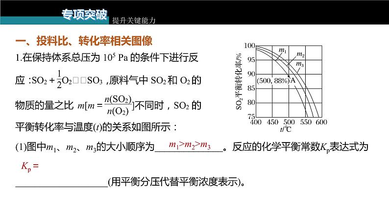 新高考化学一轮复习课件  第7章 第45讲　实际工业生产中图像问题分类突破第8页