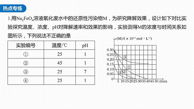 新高考化学一轮复习课件  第7章 热点强化13　控制变量探究影响化学反应速率的因素07