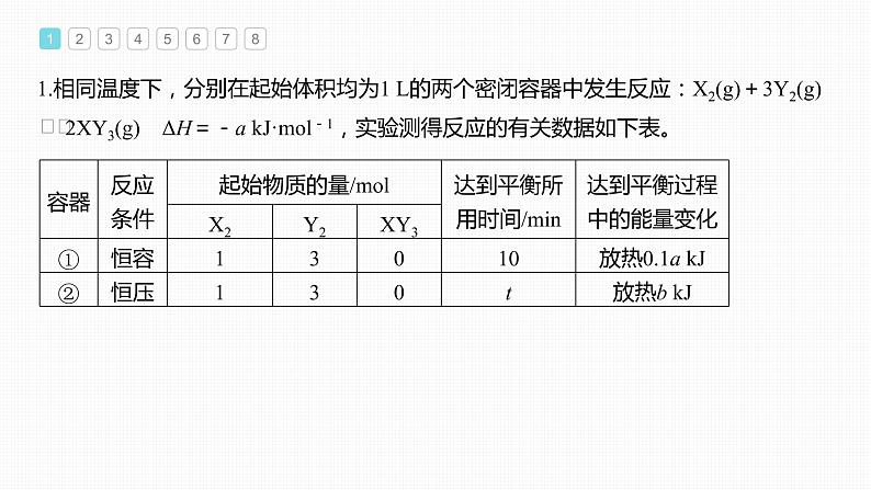 新高考化学一轮复习课件  第7章 专项特训3　多平衡体系的综合分析04