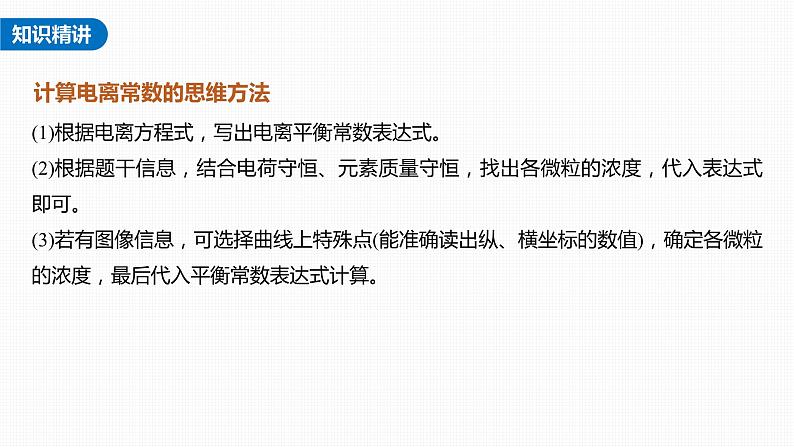 新高考化学一轮复习课件  第8章 第46讲　热点强化15　电离常数的计算04