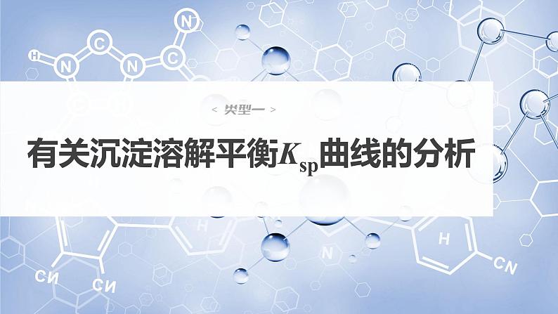 新高考化学一轮复习课件  第8章 第53讲　沉淀溶解平衡图像的分析06