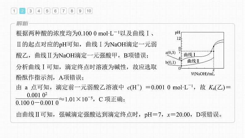 新高考化学一轮复习课件  第8章 专项特训6　滴定过程的曲线分析第7页