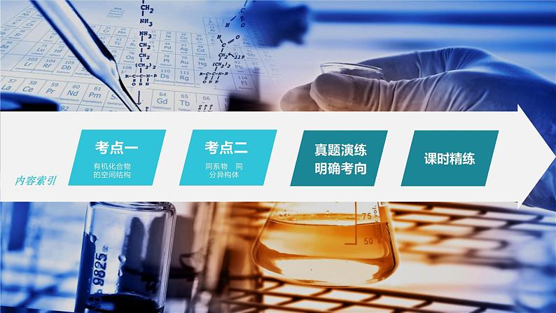 新高考化学一轮复习课件  第9章 第57讲　有机化合物的空间结构　同系物　同分异构体05