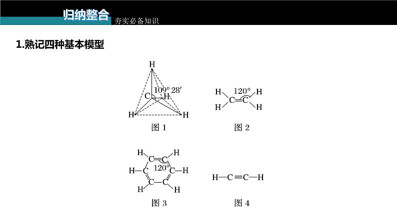 新高考化学一轮复习课件  第9章 第57讲　有机化合物的空间结构　同系物　同分异构体07