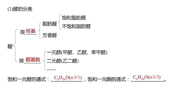 新高考化学一轮复习课件  第9章 第60讲　醛、酮、羧酸、酯、酰胺08