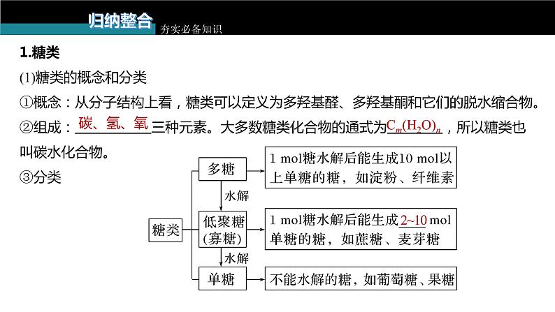 新高考化学一轮复习课件  第9章 第61讲　生命中的基础有机化学物质　合成有机高分子07