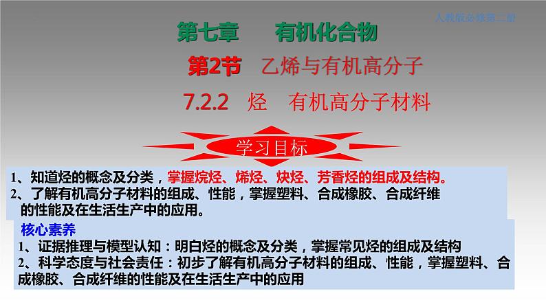 7.1.3 链状烷烃的性质（备课件）-高一化学同步备课系列（人教版必修第二册）01