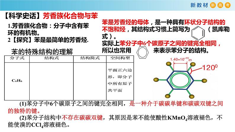 7.1.3 链状烷烃的性质（备课件）-高一化学同步备课系列（人教版必修第二册）06