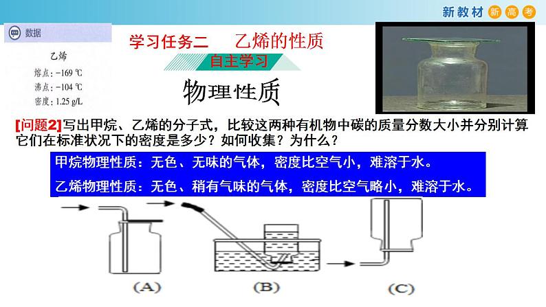 7.2.1 乙烯（备课件）-高一化学同步备课系列（人教版必修第二册）06