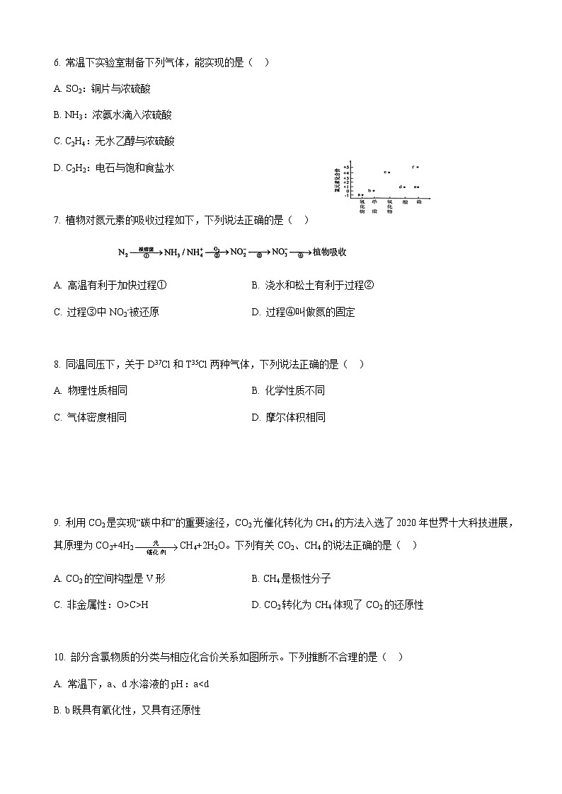 上海市虹口区复兴高级中学2022-2023学年高三下学期3月阶段练习化学试题（Word版含答案）第2页