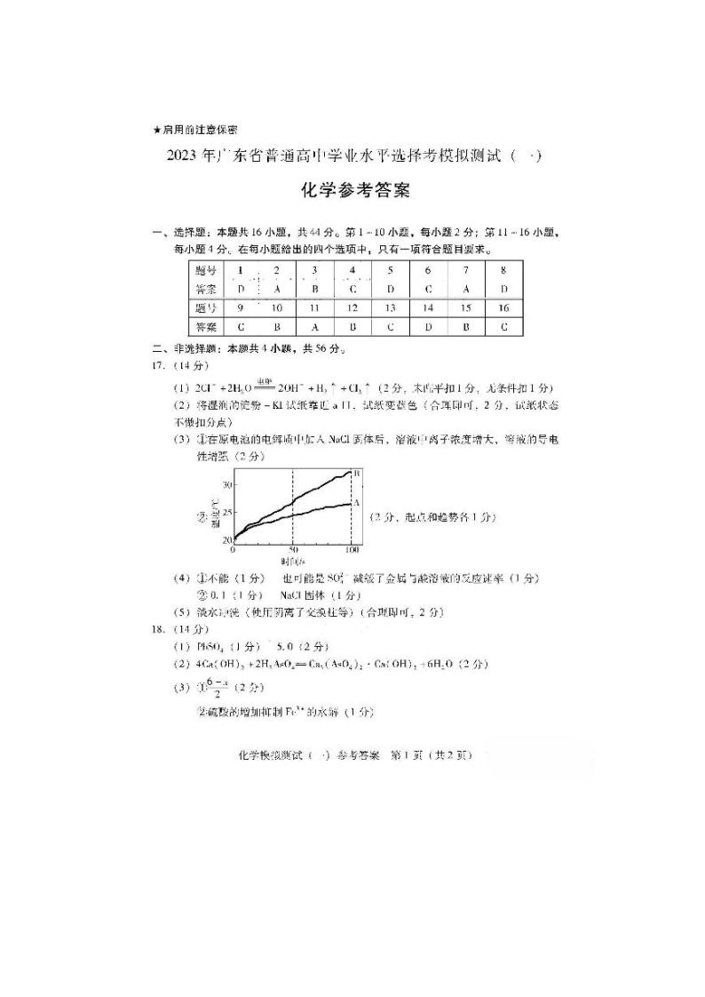 2023年广东省普通高中学业水平选择考模拟测试（一）化学01