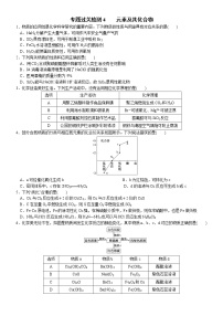 小题保分训练2  化学与中华传统文化（附答案解析）-冲刺高考化学满分集训