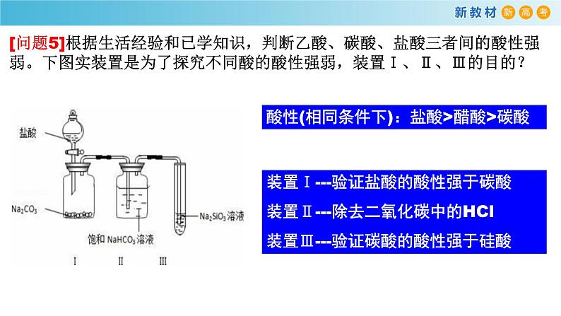 7.3.2 乙酸（备课件）-高一化学同步备课系列（人教版必修第二册）第7页